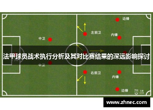 法甲球员战术执行分析及其对比赛结果的深远影响探讨