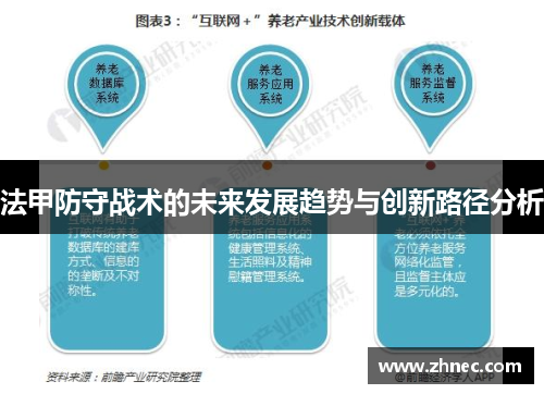 法甲防守战术的未来发展趋势与创新路径分析